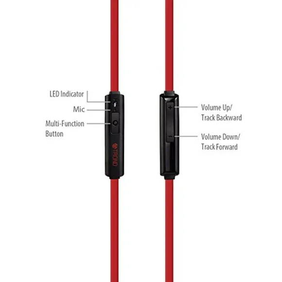 Bluetooth Wireless Sport Headphones Sweatproof Earbuds Headset with Mic - Picture 4 of 6